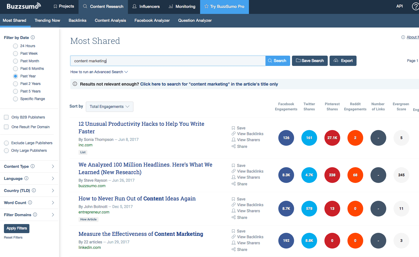 Buzzsumo content marketing mistakes to avoid