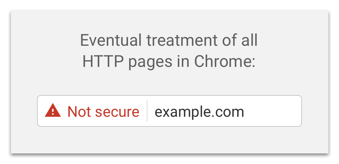 Eventual Treatment of all HTTP pages in Chrome