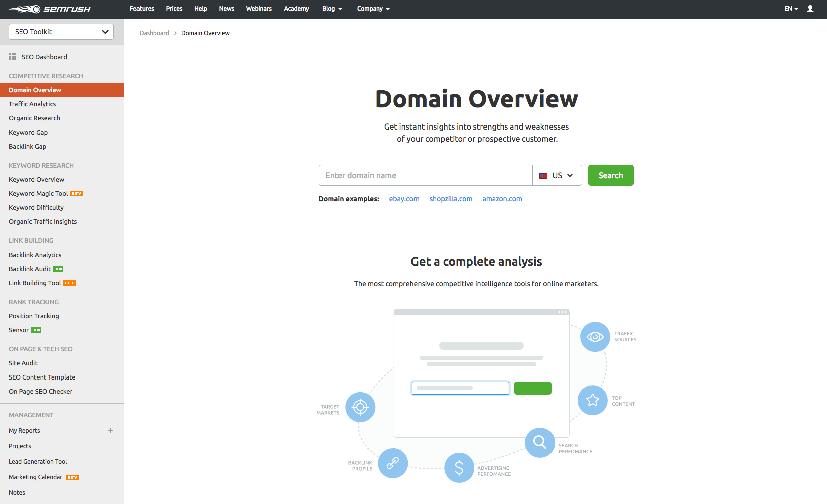 semrush report example