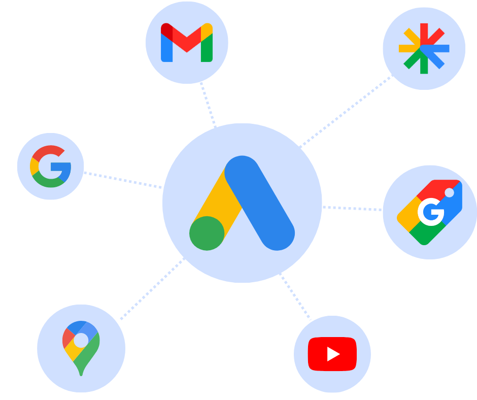 Network of Google platforms now supported by Performance Max campaigns, including Search, Youtube, Display, Discover, Gmail and Maps.