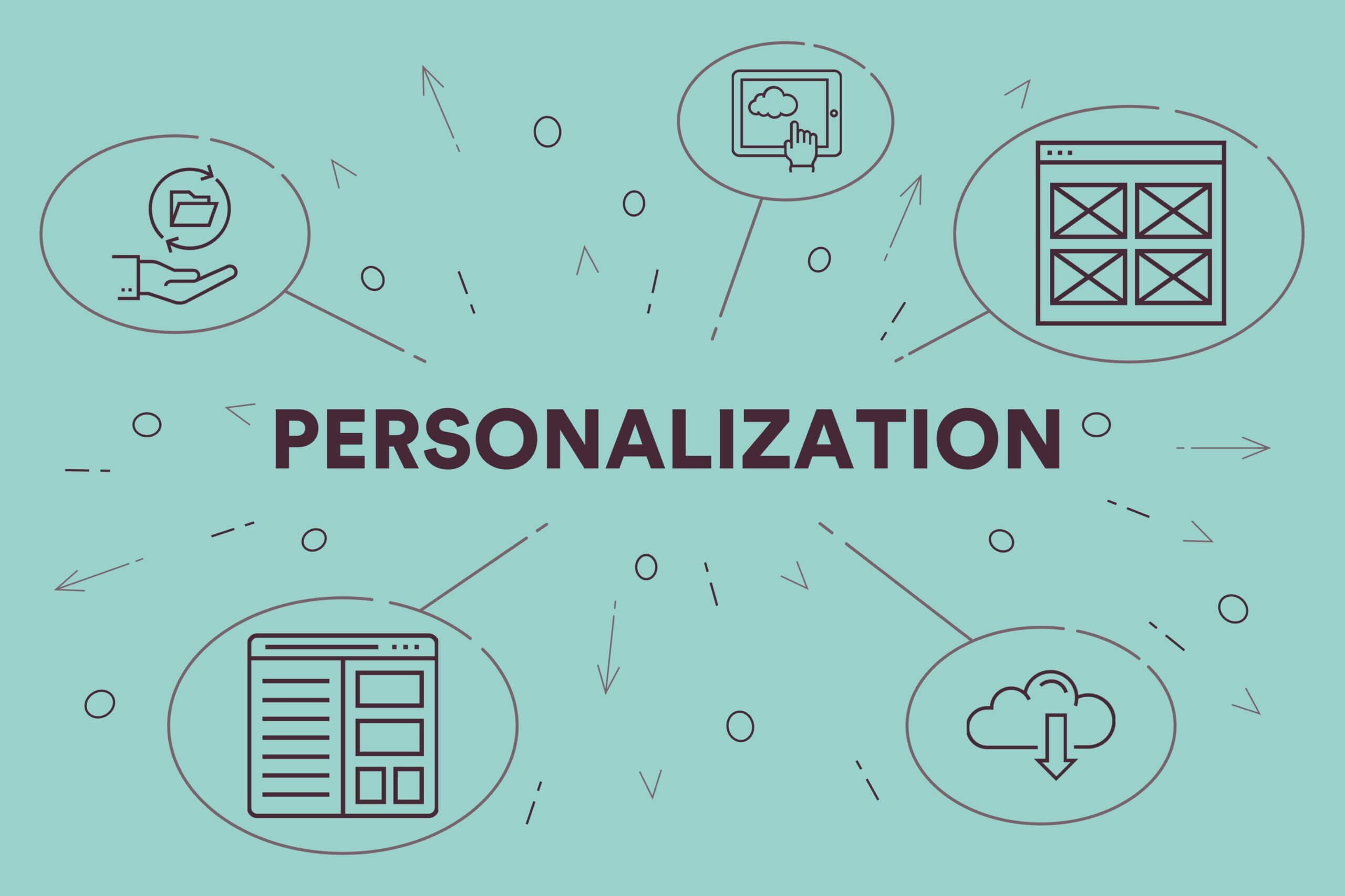 The word personalization on a blue background with different icons surrounding it.