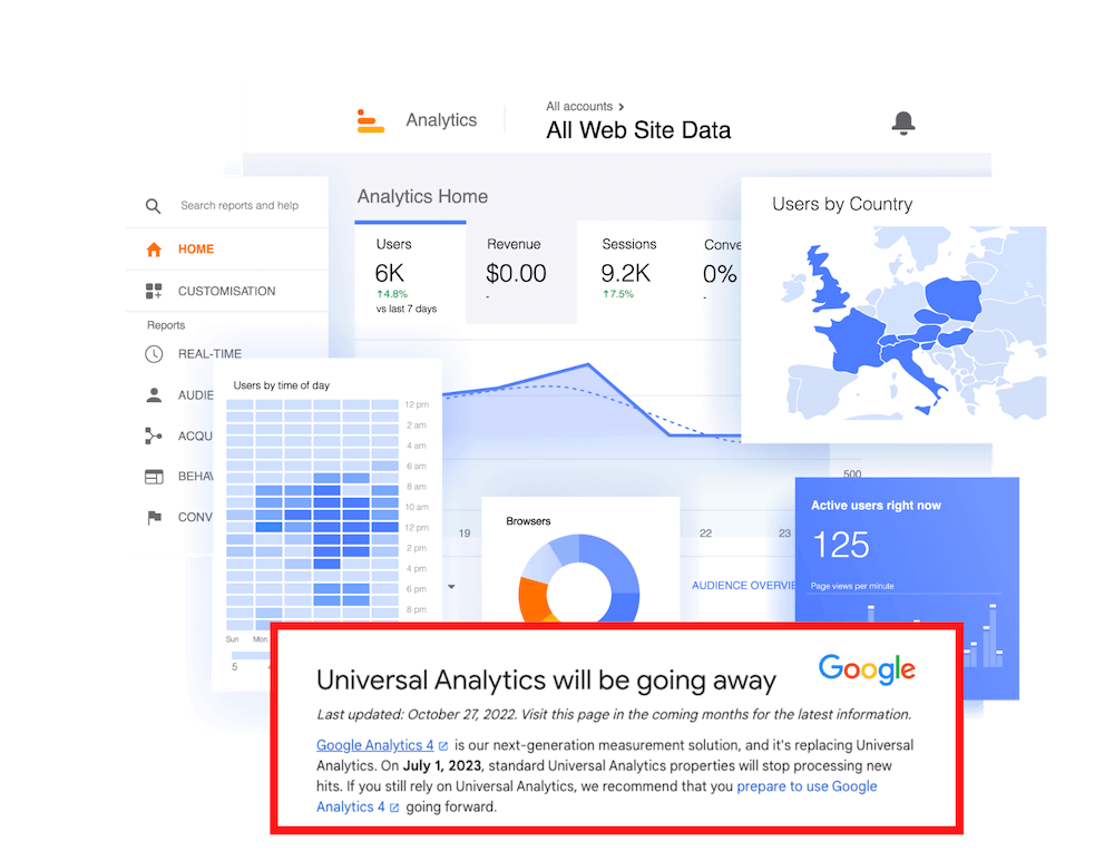 Google Analytics Dashboard with Notice That Universal Analytics Will Be Shut Off On July 1