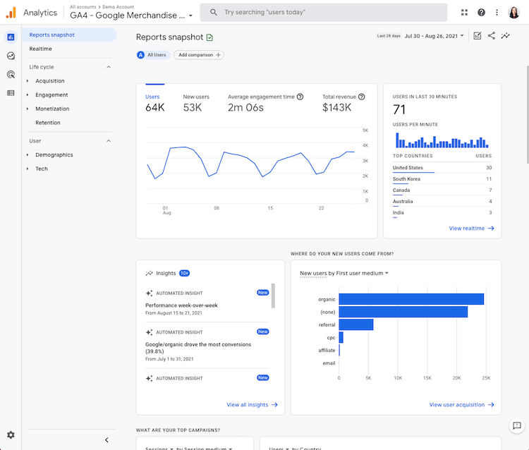 Google Analytics 4 Screenshot