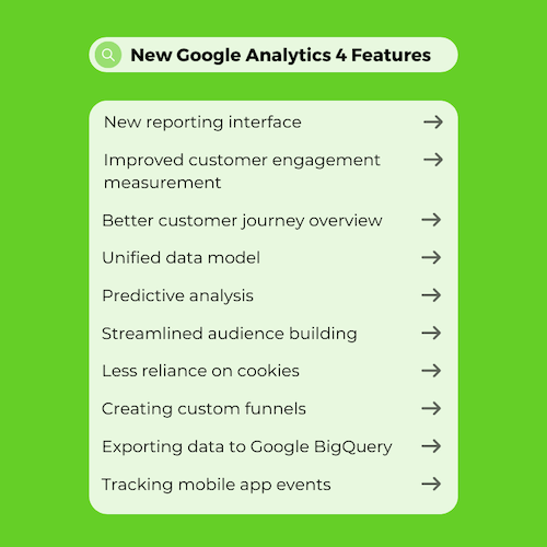 List of new GA4 features