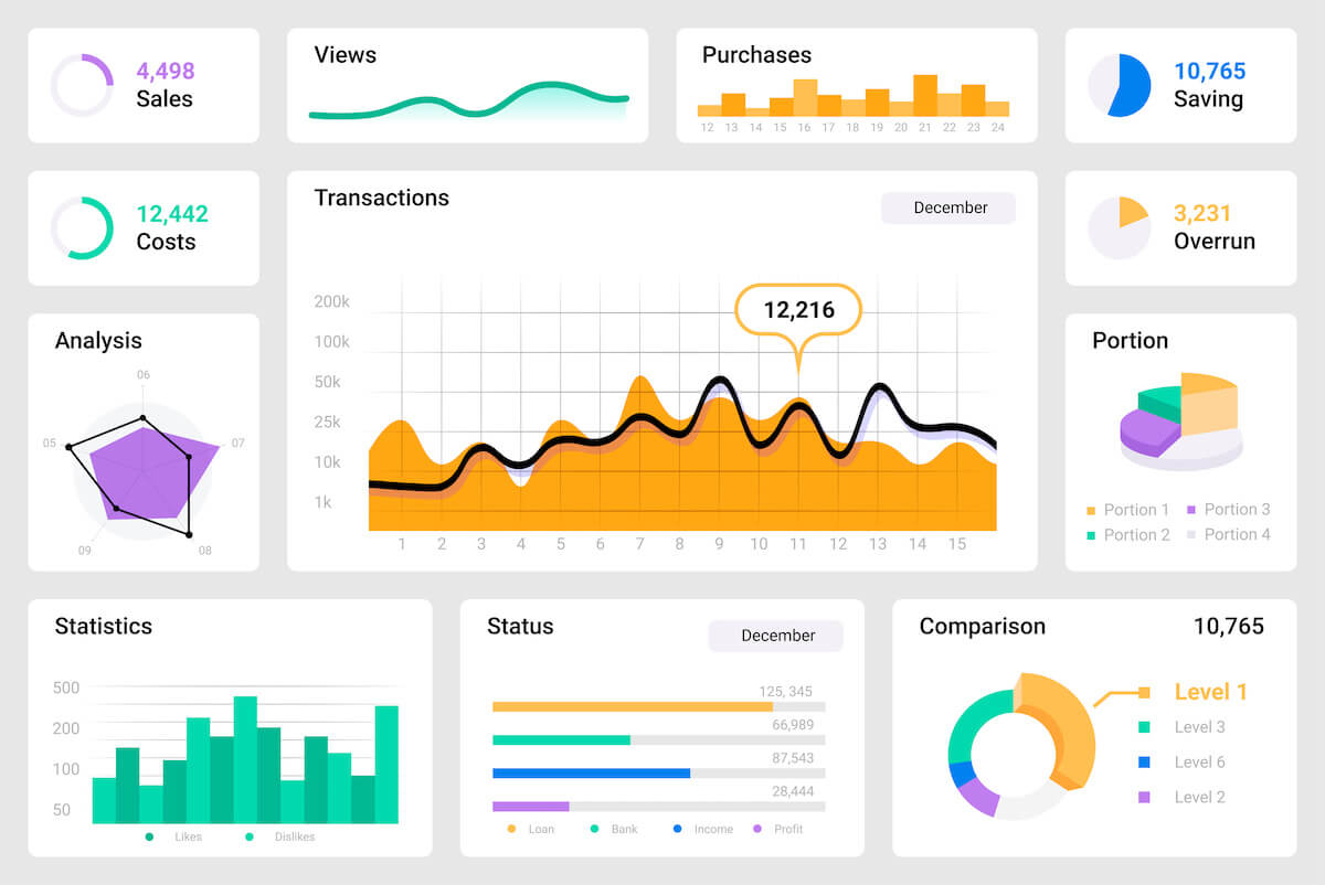 An animated image of several graphs and charts displaying data.